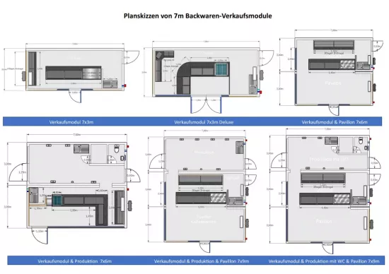 Bäckerei Verkaufsmodul (Backcontainer) - Vermietung - Planskizzen 7m Bäckerei-Verkaufsmodule